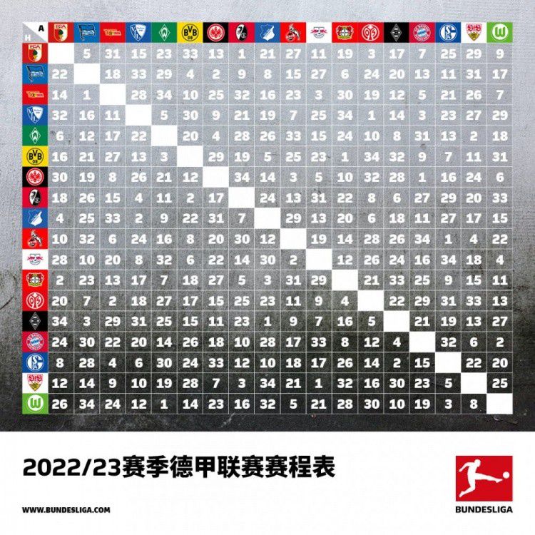 曼联欧冠出线概率仅6.05% 小组第四概率66.31%本赛季欧冠小组赛第5轮比赛结束，曼联客场3-3加拉塔萨雷，5轮后积4分排名小组第四。